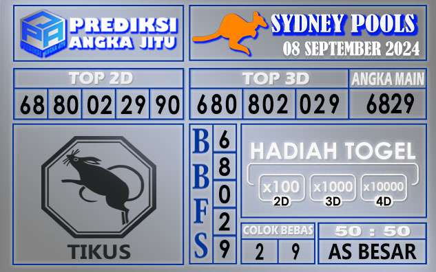 PREDIKSI SYDNEY 08 SEPTEMBER 2024