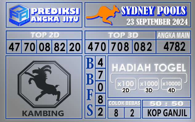 PREDIKSI SYDNEY 23 SEPTEMBER 2024