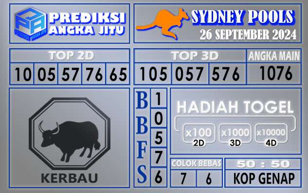 PREDIKSI SYDNEY 26 SEPTEMBER 2024