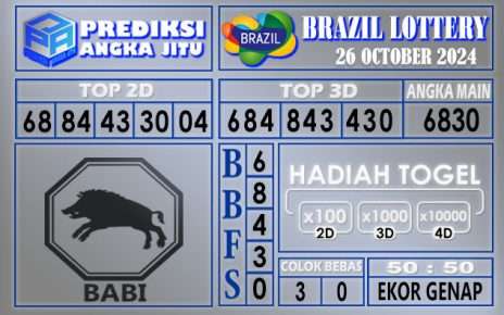 PREDIKSI BRAZIL 26 OCTOBER 2024