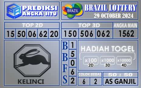 PREDIKSI BRAZIL 29 OCTOBER 2024