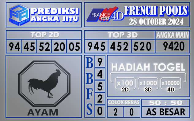 PREDIKSI FRENCH 28 OCTOBER 2024