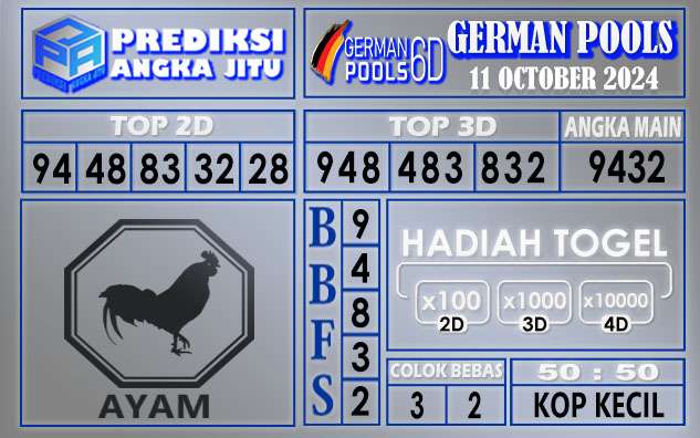 PREDIKSI GERMAN 10 OCTOBER 2024