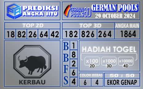 PREDIKSI GERMAN 29 OCTOBER 2024