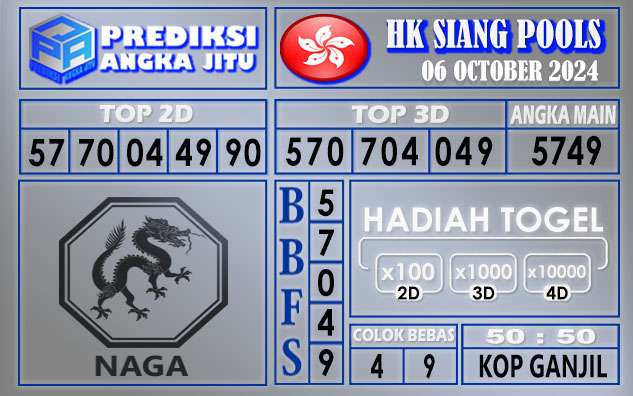 PREDIKSI HK SIANG 06 OCTOBER 2024