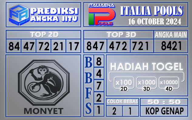 PREDIKSI ITALIA 16 OCTOBER 2024