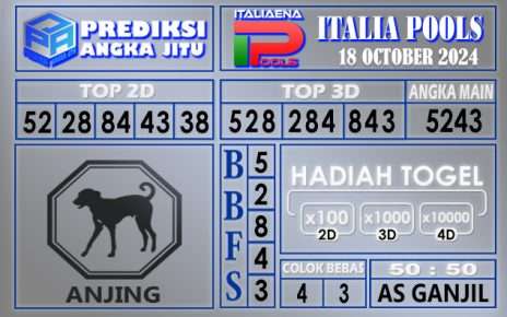 PREDIKSI ITALIA 18 OCTOBER 2024