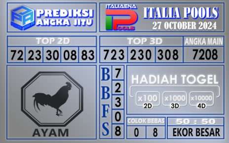 PREDIKSI ITALIA 27 OCTOBER 2024