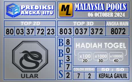 PREDIKSI MALAYSIA 06 OCTOBER 2024