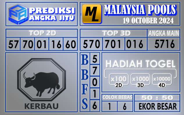 PREDIKSI MALAYSIA 19 OCTOBER 2024