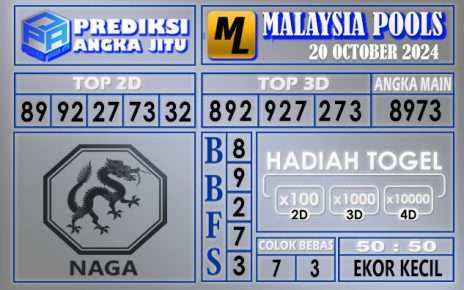 PREDIKSI MALAYSIA 20 OCTOBER 2024