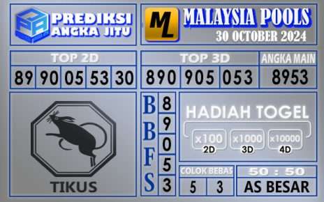 PREDIKSI MALAYSIA 30 OCOTBER 2024