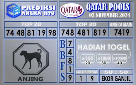 PREDIKSI QATAR 02 NOVEMBER 2024