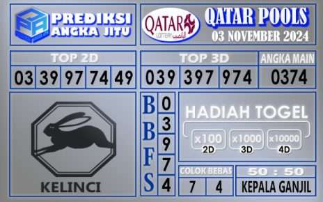 PREDIKSI QATAR 03 NOVEMBER 2024