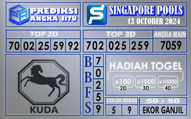 PREDIKSI SINGAPORE 13 OCTOBER 2024