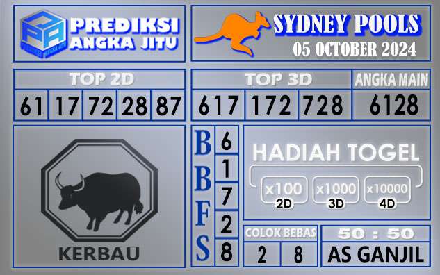 PREDIKSI SYDNEY 05 OCTOBER 20224