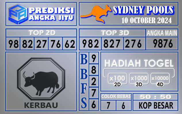 PREDIKSI SYDNEY 10 OCTOBER 2024