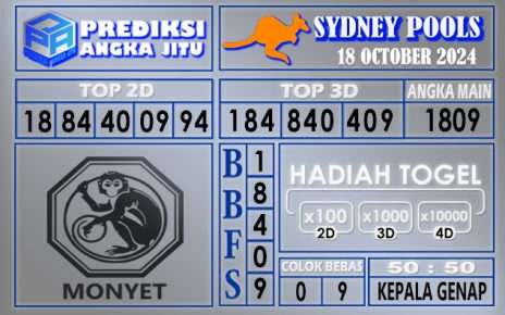 PREDIKSI SYDNEY 18 OCTOBER 2024