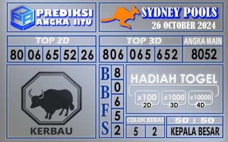 PREDIKSI SYDNEY 26 OCTOBER 2024