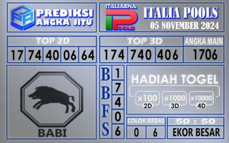 PREDIKSI ITALIA 05 NOVEMBER 2024