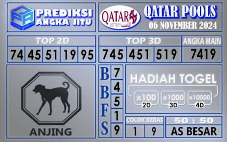 PREDIKSI QATAR 06 NOVEMBER 2024