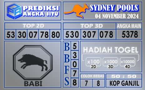 PREDIKSI SYDNEY 04 NOVEMBER 2024