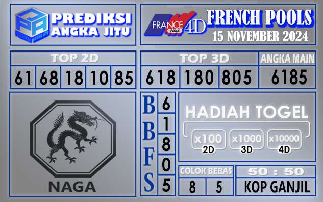 Prediksi France 15 November 2024