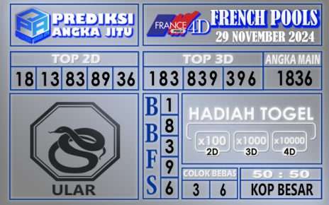 Prediksi France 29 November 2024