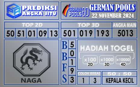 Prediksi German 22 November 2024