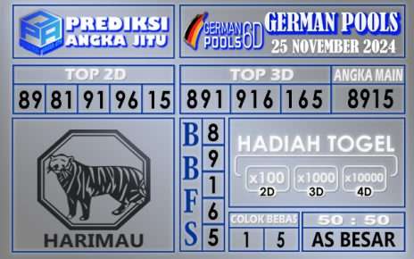 Prediksi German 25 November 2024