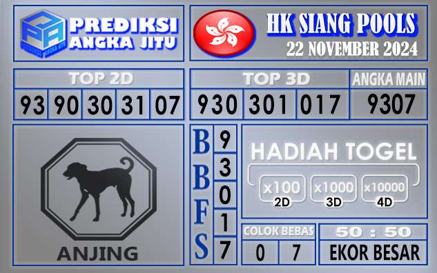 Prediksi HK Siang 22 November 2024