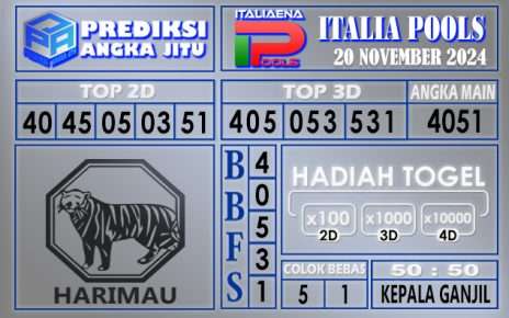 Prediksi Italia 20 November 2024