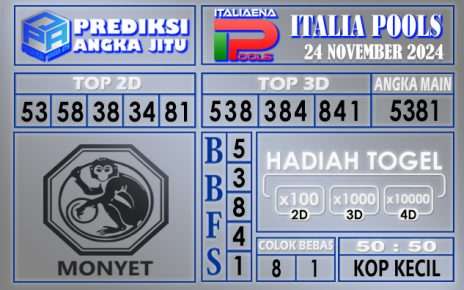 Prediksi Italia 24 November 2024