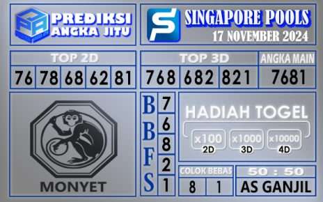 Prediksi Singapore 17 November 2024