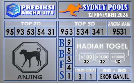 Prediksi Sydney 12 November 2024