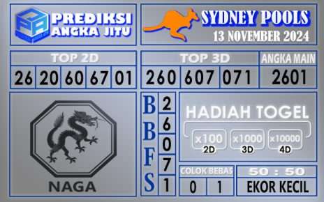 Prediksi Sydney 13 November 2024