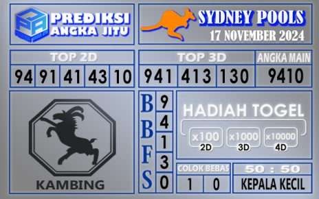 Prediksi Sydney 17 November 2024