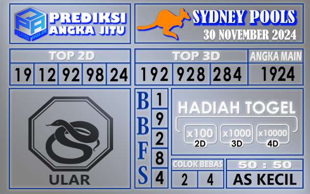 Prediksi Sydney 30 November 2024