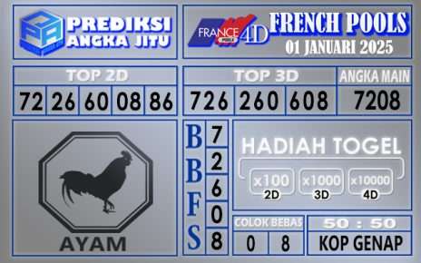 PREDIKSI FRENCH 01 JANUARI 2025