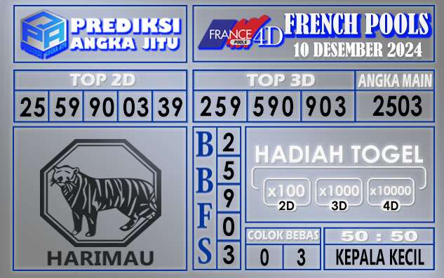 PREDIKSI FRENCH 10 DESEMBER 2024