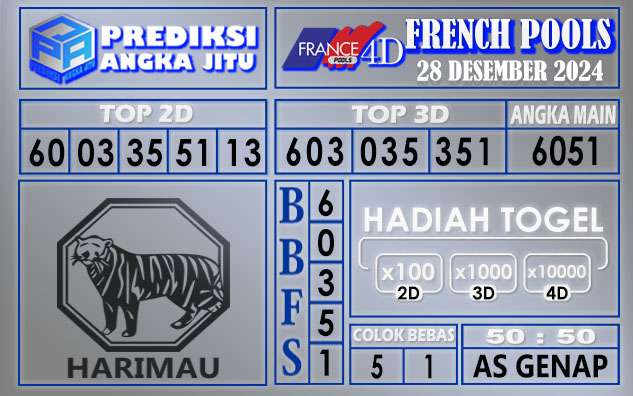 PREDIKSI FRENCH 28 DESEMBER 2024