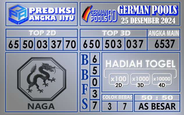 PREDIKSI GERMAN 25 DESEMBER 2024