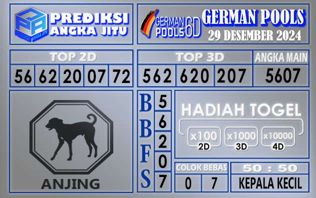 PREDIKSI GERMAN 29 DESEMBER 2024