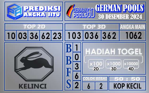 PREDIKSI GERMAN 30 DESEMBER 2024