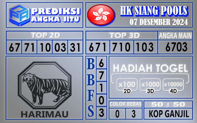 PREDIKSI HK SIANG 07 DESEMBER 2024