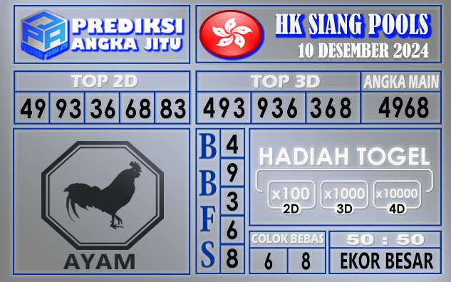 PREDIKSI HK SIANG 10 DESEMBER 2024