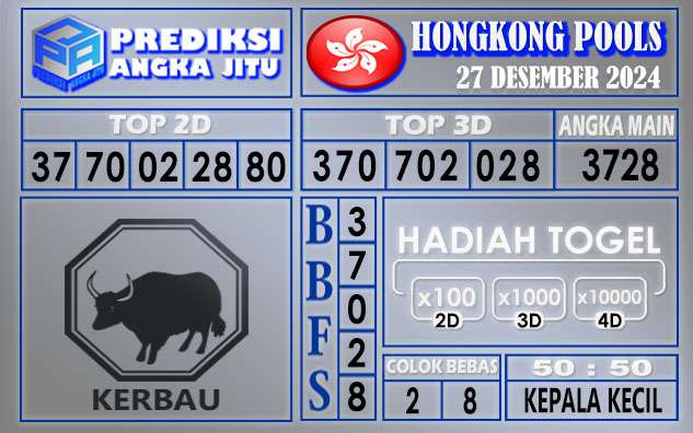 PREDIKSI HONGKONG 27 DESEMBER 2024