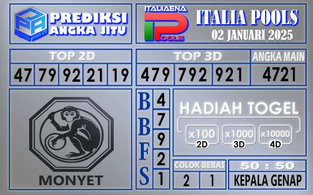 PREDIKSI ITALIA 02 JANUARI 2025