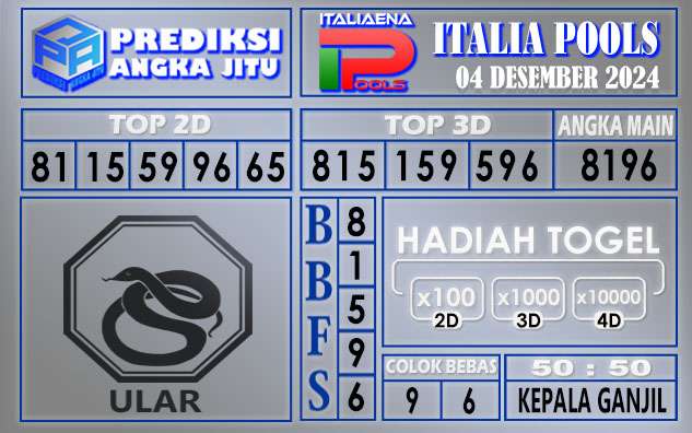 PREDIKSI ITALIA 04 DESEMBER 2024