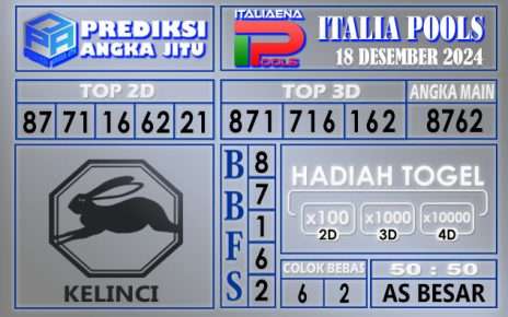 PREDIKSI ITALIA 18 DESEMBER 2024